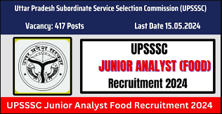 UPSSSC Junior Analyst Food Online Form 2024